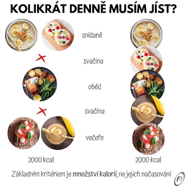 Co Snidat při redukci?