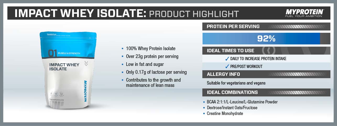 myprotein impact whey Isolate