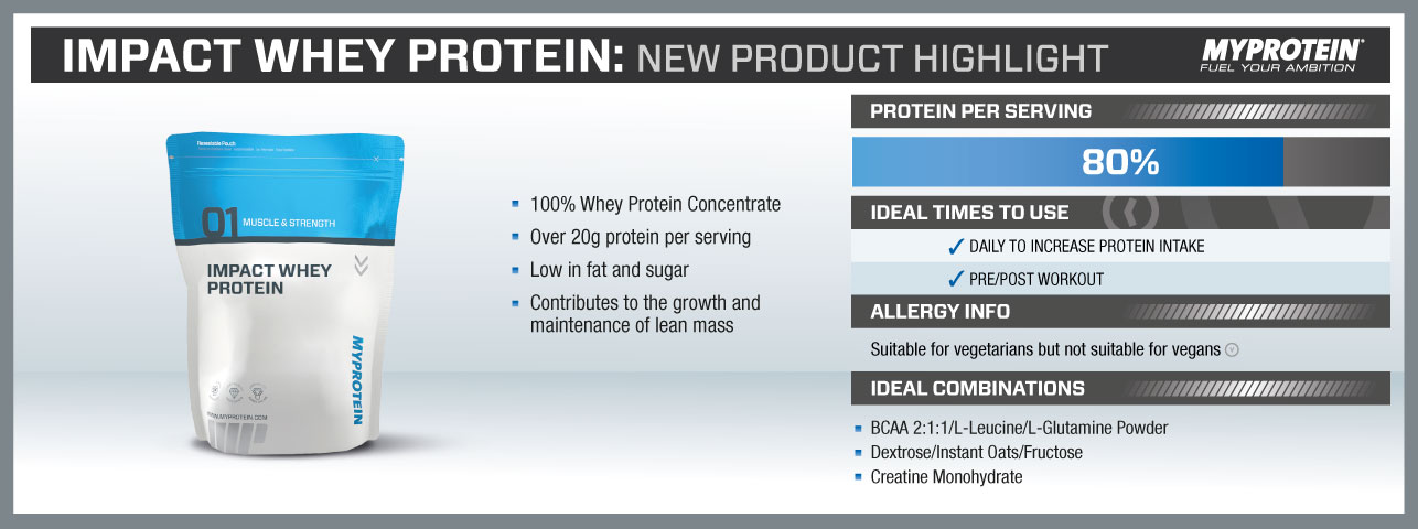 myprotein impact whey protein