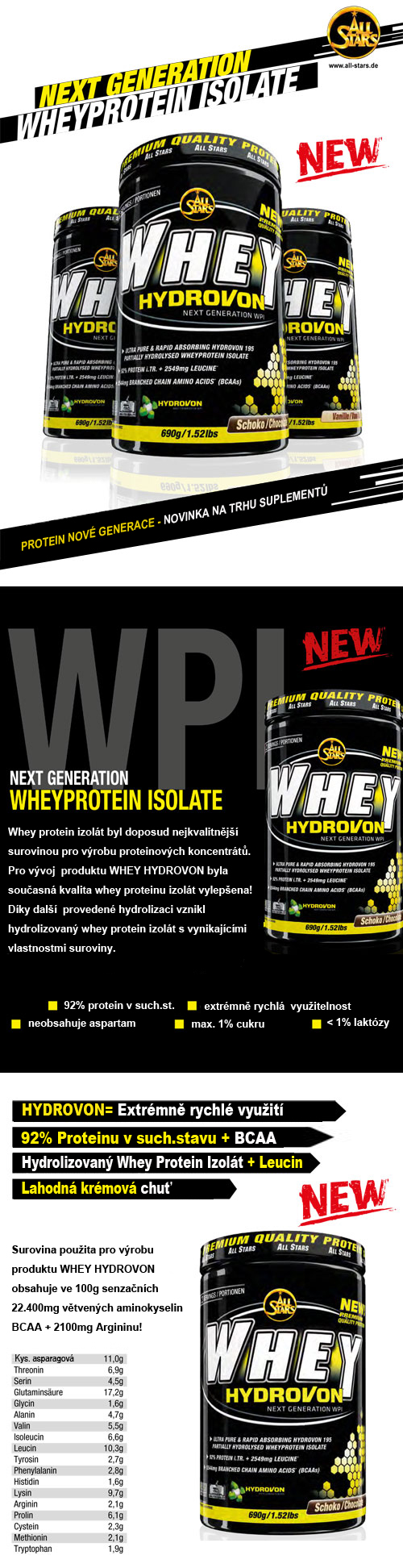 all-stars-Whey-Hydrovon