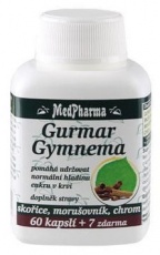 MedPharma Gurmar Gymnema 67 kapslí