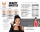 Extrifit Beauty Booster Women Line 90 kapslí