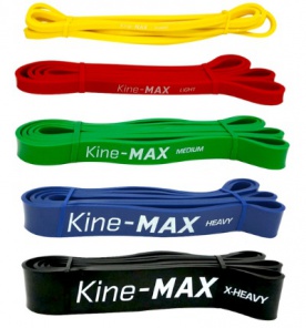 Kine-MAX Posilovací guma Super Loop Resistance band