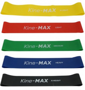 Kine-MAX Mini Loop Resistance Band posilovací guma