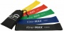 Kine-MAX Mini Loop Resistance Band Kit posilovací guma set (5 ks - extra lehká až extra těžká)