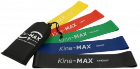 Kine-MAX Mini Loop Resistance Band posilovací guma set (5 ks - extra lehká až extra těžká)