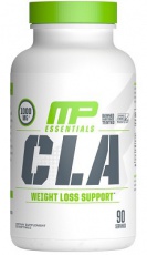 MusclePharm CLA Core