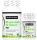 Survival Magnesium Chelated 120 kapslí + Zinc Chelated 100 tablet za zvýhodněnou cenu NEPOUŽÍVAT