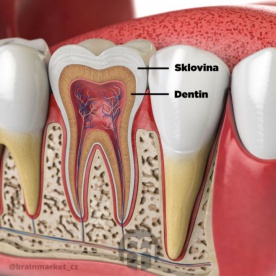 Blight Smile Světelná sada pro bělení zubů