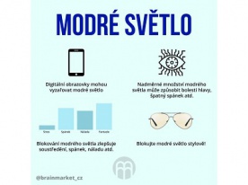 BrainMax brýle blokující 40% modrého světla, Blackbird