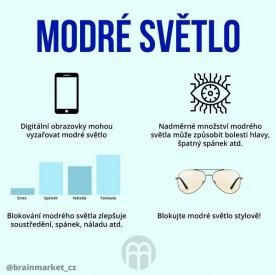 BrainMax brýle blokující 100% modrého světla, Swing Black