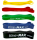 Odporové gumy