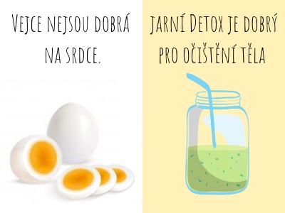 6 Mýtů ve zdravé výživě 6 Mýtů ve zdravé výživě