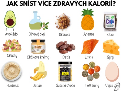 6 tipů, jak sníst více zdravých kalorií. Nebojte se kaloricky bohaté stravy. 6 tipů, jak sníst více zdravých kalorií. Nebojte se kaloricky bohaté stravy.